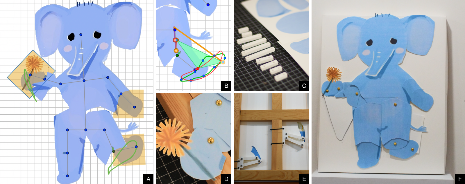 Lu Lyu's shy elephant process from MotionSmith authoring to fabrication and final automaton.