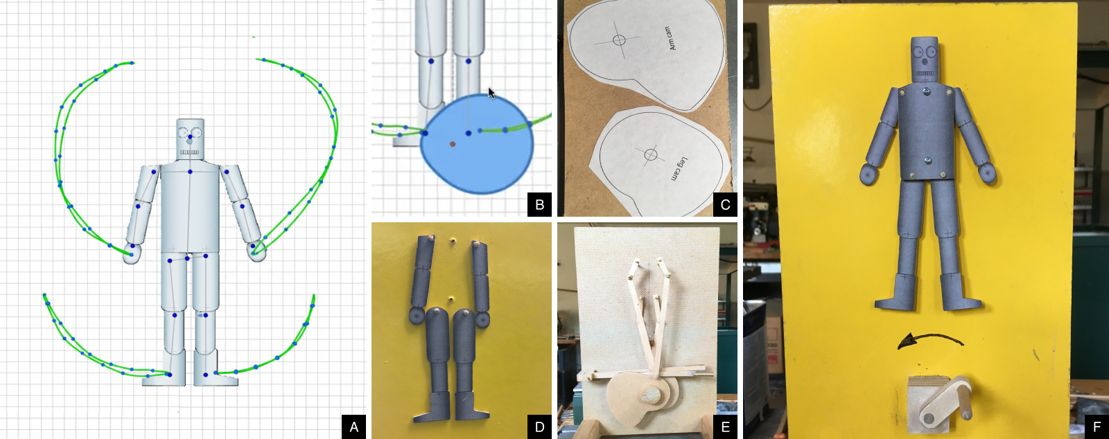 Marc Horovitz's tin robot process from MotionSmith authoring to fabrication and final automaton.